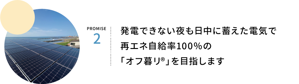 PROMISE2　再エネ自給率100％