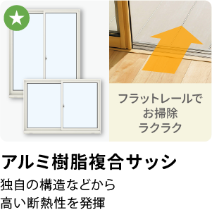 アルミ樹脂複合サッシ