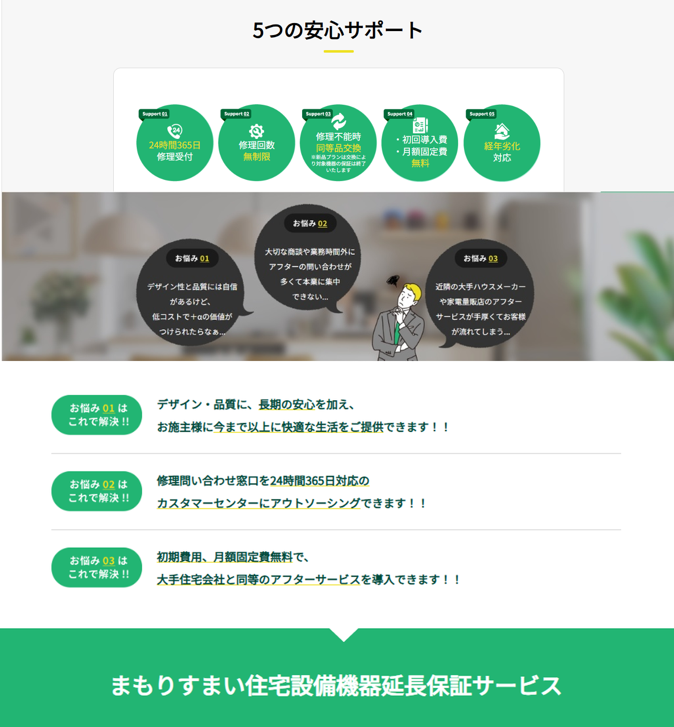 保証02
