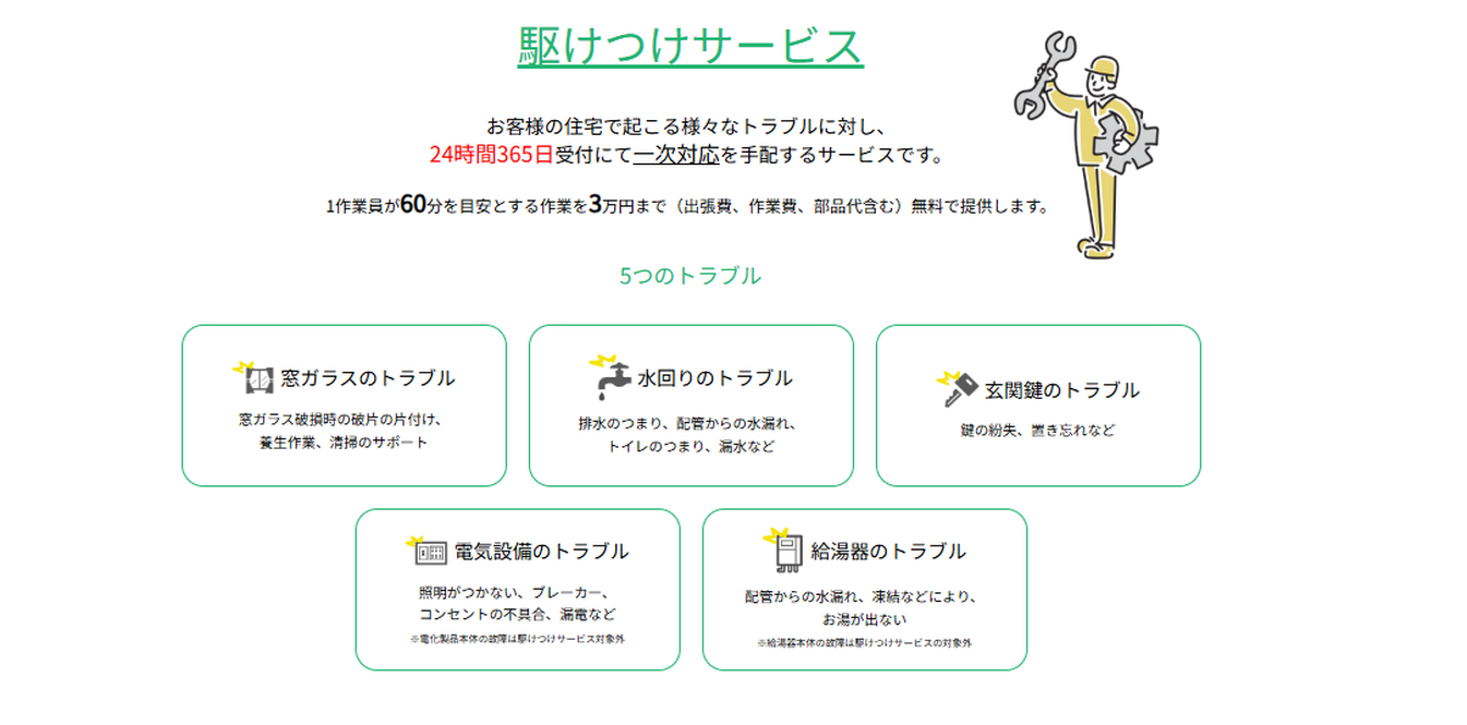 保証04